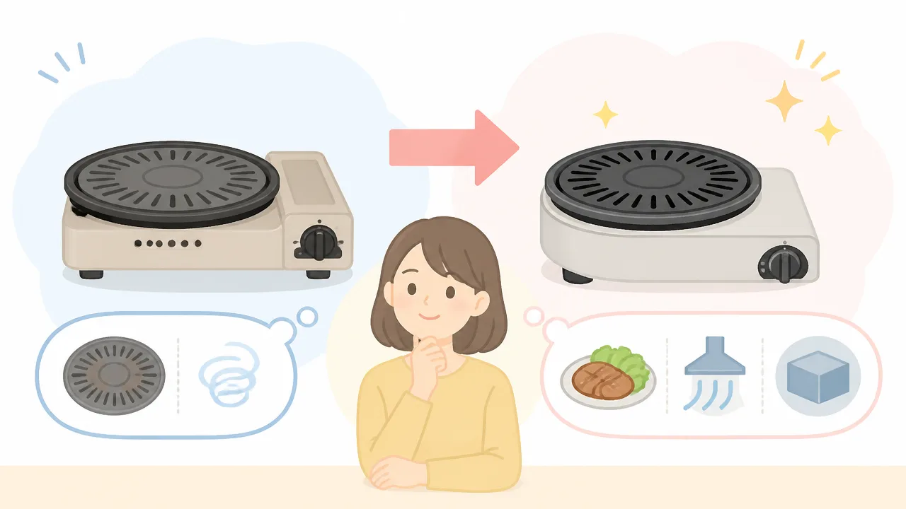 イワタニ やきまるⅡとやきまるスリムの違いを比較|選び方も解説